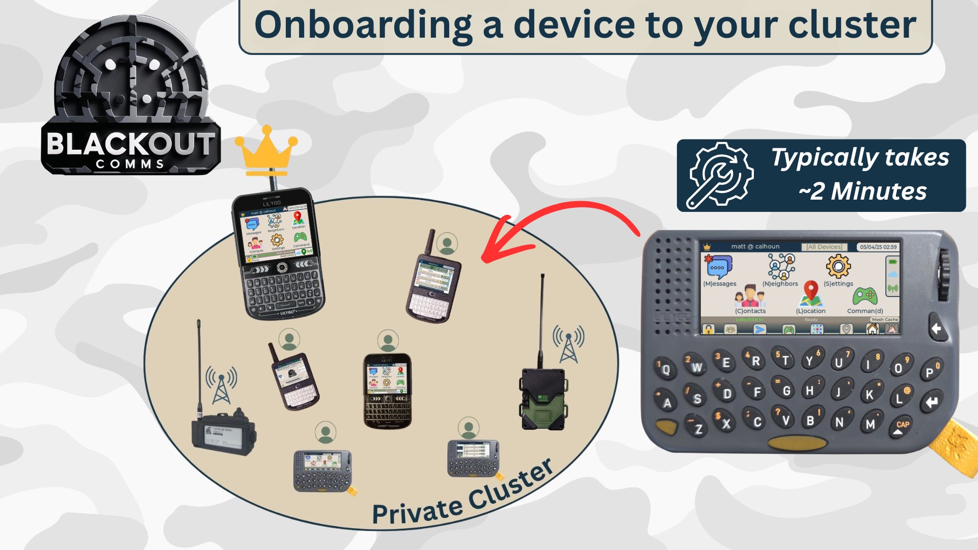 Onboarding screen - entering network credentials