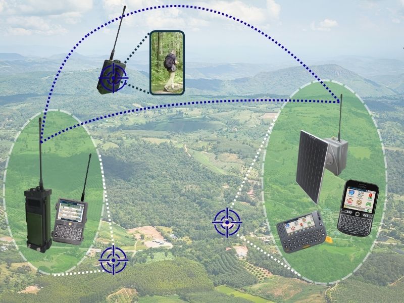 How Mesh Hops increase distance