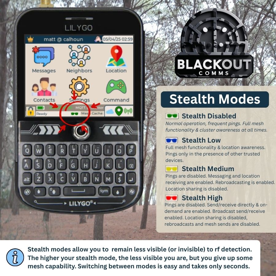 Blackout Comms Stealth Modes