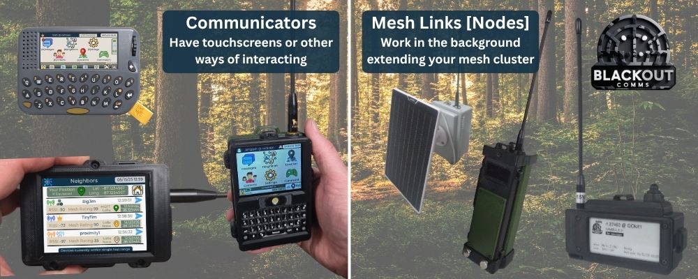 Examples of Comms and Links